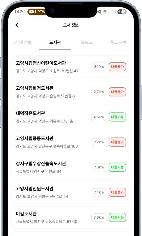 박물관의 호기심, <br />책으로 이어가세요