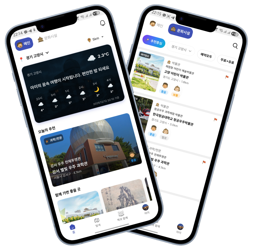 Museum Hunter App Screenshot